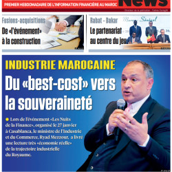 Finances News