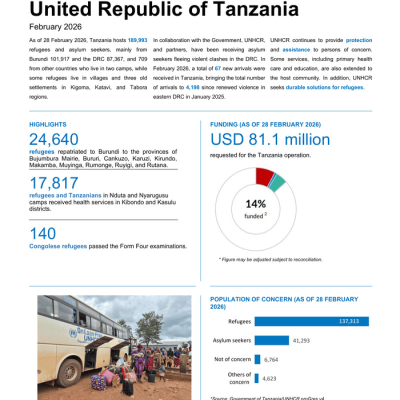 Makazi Tanzania