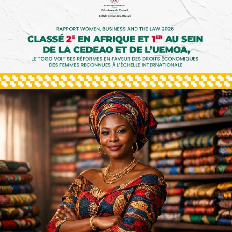 Femmes du Togo