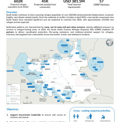 South Sudan News Agency Bulletin