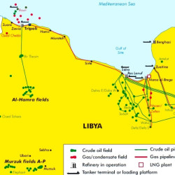 Oil & Gas Libya